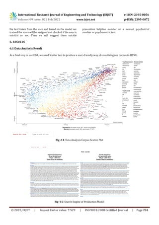 International Research Journal of Engineering and Technology (IRJET) e-ISSN: 2395-0056
Volume: 09 Issue: 02 | Feb 2022 www.irjet.net p-ISSN: 2395-0072
© 2022, IRJET | Impact Factor value: 7.529 | ISO 9001:2008 Certified Journal | Page 284
the text taken from the user and based on the model we
trained the score will be assigned and checked if the user is
suicidal or not. Then we will suggest them suicide
prevention helpline number or a nearest psychiatrist
number or psychometric test.
6. RESULTS
6.1 Data Analysis Result
As a final step in our EDA, we used Scatter text to produce a user-friendly way of visualising our corpus in HTML.
Fig -14: Data Analysis Corpus Scatter Plot
Fig -15: Search Engine of Production Model
 