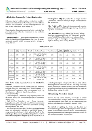 International Research Journal of Engineering and Technology (IRJET) e-ISSN: 2395-0056
Volume: 09 Issue: 02 | Feb 2022 www.irjet.net p-ISSN: 2395-0072
© 2022, IRJET | Impact Factor value: 7.529 | ISO 9001:2008 Certified Journal | Page 281
4.2 Selecting Columns for Feature Engineering
Before moving forward to creating a production model, we
will run a Count Vectorizer + Naive Bayes model ondifferent
columns and score them. This will help us pick which one
that we will use to build more models on.
Understanding the confusion matrix: In the context of our
project, these are what the parameters in our confusion
matrix represent:
True Positives (TP) - We predict that an entry is from the
r/SuicideWatch subreddit and we got that right. As we are
seeking to identify suicide cases, our priority is to get as
many of these!
True Negatives (TN) - We predict that an entry is from the
r/depression subreddit and we get it right. This also means
that we did well.
False Positives (FP) - We predict that an entry is from the
r/SuicideWatch subreddit and we get it wrong. Needless to
say, this is undesirable.
False Negatives (FN) - We predict that an entry is from
the r/depression subreddit and BUT the entry is actually
from r/SuicideWatch. This is the worst outcome. That
means we might be missing out on helping someone who
might be thinking about ending their life.
Table -5: Initial Score
Series
AUC
Score
Precision Recall Confusion Matrix Train Accuracy
Test
Accuracy
Baseline
Accuracy
Specificity F1-score
selftext 0.74 0.71 0.73
{'TP': 161, 'FP': 78, 'TN':
152, 'FN': 84}
0.92 0.76 0.62 0.76 0.76
author 0.71 0.77 0.77
{'TP': 235, 'FP': 204,
'TN': 26, 'FN': 10}
0.99 0.65 0.62 0.71 0.65
title 0.82 0.8 0.71
{'TP': 167, 'FP': 104,
'TN': 126, 'FN': 78}
0.85 0.72 0.62 0.65 0.72
selftext_cl
ean
0.75 0.77 0.71
{'TP': 165, 'FP': 78, 'TN':
152, 'FN': 80}
0.91 0.77 0.62 0.76 0.77
author_cle
an
0.69 0.66 0.73
{'TP': 169, 'FP': 155,
'TN': 75, 'FN': 76}
0.95 0.61 0.62 0.63 0.65
title_clean 0.82 0.78 0.78
{'TP': 178, 'FP': 112,
'TN': 118, 'FN': 67}
0.84 0.72 0.62 0.61 0.72
megatext_
clean
0.91 0.88 0.82
{'TP': 160, 'FP': 71, 'TN':
159, 'FN': 85}
0.95 0.82 0.62 0.79 0.82
Final choice made: megatext_clean as our "Production
Column"
Based on a combination of scores from our modelling
exercise above, we proceeded with *megatext_clean* -- a
combination of our cleaned titles, usernames and posts -- as
the column we will use to draw features from.
Some reasons why:
> Generalising Well - The model using megatext_clean's test
set scored a 0.82 (the joint highest) while its training set
score a 0.95.
> High ROC Area Under Curve score - As our classes are
largely balanced, it is suitable to use AUC Scores as a metric
to measure the quality of our model's predictions. Our top
choice performs best there.
> Best recall/sensitivity score-Thisscoremeasurestheratio
of the correctly positive-labelled (is in r/SuicideWatch) by
our program to all who are truly in r/SuicideWatch. As that
is the target of our project, that themodel performedwell for
this metric is important and perhaps, most important to us.
>False Negatives (FN) - We predicted that an entry is from
the r/depression subreddit and BUT the entry is actually
from r/SuicideWatch. This is theworstoutcome.Thatmeans
we might be missing out on helping someone who might be
thinking about ending their life.
4.3 Searching Production model
Inspired by our earlier function, we created a similar
function that will run multiple permutations of models with
Count, Multinomial Naïve Bayes and TF-IDFVectorizers.The
resulting metrics will be held neatly in a data frame.
We started by splitting the train test function and
instantiated the pipeline. After getting predictions from the
model, we defined the confusion matrix elements thereby
creating a dictionary from the classificationreport whichwe
will use for drawing the metrics from.
 