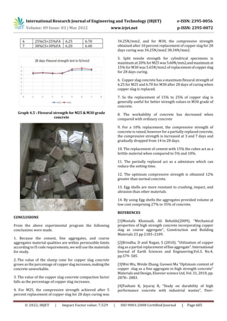 STUDY ON PROPERTIES STRENGTH OF CONCRETE BY PARTIAL REPLACEMENT OF FINE ...