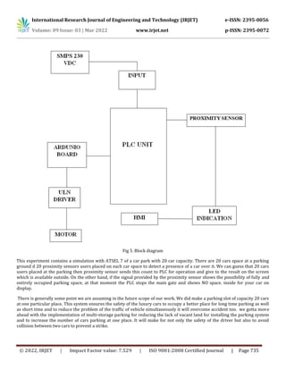 International Research Journal of Engineering and Technology (IRJET) e-ISSN: 2395-0056
Volume: 09 Issue: 03 | Mar 2022 www.irjet.net p-ISSN: 2395-0072
© 2022, IRJET | Impact Factor value: 7.529 | ISO 9001:2008 Certified Journal | Page 735
Fig 5. Block diagram
This experiment contains a simulation with ATSEL 7 of a car park with 20 car capacity. There are 20 cars space at a parking
ground d 20 proximity sensors users placed on each car space to detect a presence of a car over it. We can guess that 20 cars
users placed at the parking then proximity sensor sends this count to PLC for operation and give to the result on the screen
which is available outside. On the other hand, if the signal provided by the proximity sensor shows the possibility of fully and
entirely occupied parking space, at that moment the PLC stops the main gate and shows NO space. inside for your car on
display.
There is generally some point we are assuming in the future scope of our work. We did make a parking slot of capacity 20 cars
at one particular place. This system ensures the safety of the luxury cars to occupy a better place for long time parking as well
as short time and to reduce the problem of the traffic of vehicle simultaneously it will overcome accident too. we gotta move
ahead with the implementation of multi-storage parking for reducing the lack of vacant land for installing the parking system
and to increase the number of cars parking at one place. It will make for not only the safety of the driver but also to avoid
collision between two cars to prevent a strike.
 