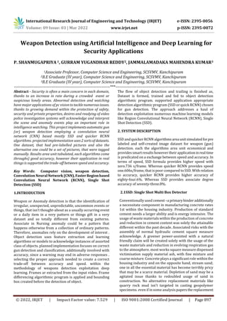 Weapon Detection using Artificial Intelligence and Deep Learning for ...