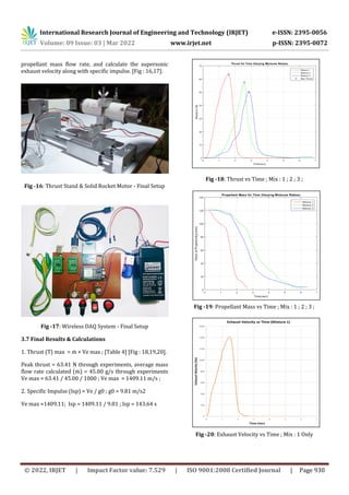 Static Test Bench For Solid Rockets Dexter : Design, Fabrication, Testing & Validation of a Portable ...