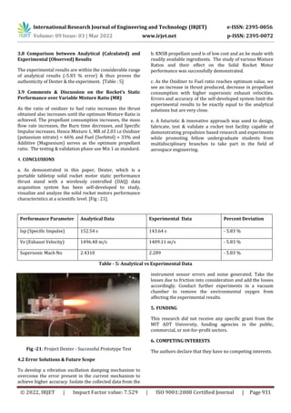 Static Test Bench For Solid Rockets Dexter : Design, Fabrication, Testing & Validation of a Portable ...