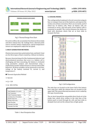 Design and Analysis of a Cooling System for High Voltage Battery Pack ...