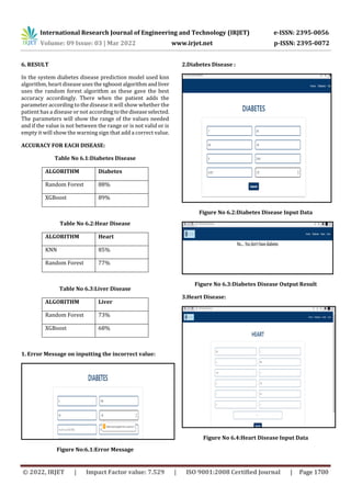 International Research Journal of Engineering and Technology (IRJET) e-ISSN: 2395-0056
Volume: 09 Issue: 03 | Mar 2022 www.irjet.net p-ISSN: 2395-0072
© 2022, IRJET | Impact Factor value: 7.529 | ISO 9001:2008 Certified Journal | Page 1700
6. RESULT
In the system diabetes disease prediction model used knn
algorithm, heart diseaseuses thexgboostalgorithmandliver
uses the random forest algorithm as these gave the best
accuracy accordingly. There when the patient adds the
parameter according to the disease it will show whether the
patient has a disease or not accordingtothediseaseselected.
The parameters will show the range of the values needed
and if the value is not between the range or is not valid or is
empty it will show the warning sign that add a correct value.
ACCURACY FOR EACH DISEASE:
Table No 6.1:Diabetes Disease
ALGORITHM Diabetes
Random Forest 88%
XGBoost 89%
Table No 6.2:Hear Disease
ALGORITHM Heart
KNN 85%
Random Forest 77%
Table No 6.3:Liver Disease
ALGORITHM Liver
Random Forest 73%
XGBoost 68%
1. Error Message on inputting the incorrect value:
Figure No:6.1:Error Message
2.Diabetes Disease :
Figure No 6.2:Diabetes Disease Input Data
Figure No 6.3:Diabetes Disease Output Result
3.Heart Disease:
Figure No 6.4:Heart Disease Input Data
 