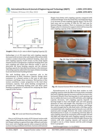 Review on Web Crippling Capacity of Cold Formed Steel Sections | PDF