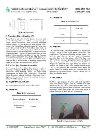 Real Time Sign Language Detection | PDF