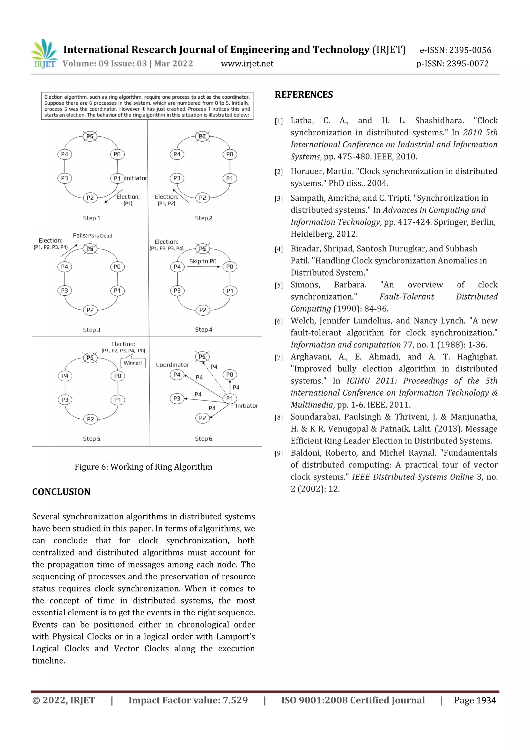 International Research Journal of Engineering and Technology (IRJET) e-ISSN: 2395-0056 Volume: 09 Issue: 03 | Mar 2022 www.irjet.net p-ISSN: 2395-0072 © 2022, IRJET | Impact Factor value: 7.529 | ISO 9001:2008 Certified Journal | Page 1934 Figure 6: Working of Ring Algorithm CONCLUSION Several synchronization algorithms in distributed systems have been studied in this paper. In terms of algorithms, we can conclude that for clock synchronization, both centralized and distributed algorithms must account for the propagation time of messages among each node. The sequencing of processes and the preservation of resource status requires clock synchronization. When it comes to the concept of time in distributed systems, the most essential element is to get the events in the right sequence. Events can be positioned either in chronological order with Physical Clocks or in a logical order with Lamport's Logical Clocks and Vector Clocks along the execution timeline. REFERENCES [1] Latha, C. A., and H. L. Shashidhara. "Clock synchronization in distributed systems." In 2010 5th International Conference on Industrial and Information Systems, pp. 475-480. IEEE, 2010. [2] Horauer, Martin. "Clock synchronization in distributed systems." PhD diss., 2004. [3] Sampath, Amritha, and C. Tripti. "Synchronization in distributed systems." In Advances in Computing and Information Technology, pp. 417-424. Springer, Berlin, Heidelberg, 2012. [4] Biradar, Shripad, Santosh Durugkar, and Subhash Patil. "Handling Clock synchronization Anomalies in Distributed System." [5] Simons, Barbara. "An overview of clock synchronization." Fault-Tolerant Distributed Computing (1990): 84-96. [6] Welch, Jennifer Lundelius, and Nancy Lynch. "A new fault-tolerant algorithm for clock synchronization." Information and computation 77, no. 1 (1988): 1-36. [7] Arghavani, A., E. Ahmadi, and A. T. Haghighat. "Improved bully election algorithm in distributed systems." In ICIMU 2011: Proceedings of the 5th international Conference on Information Technology & Multimedia, pp. 1-6. IEEE, 2011. [8] Soundarabai, Paulsingh & Thriveni, J. & Manjunatha, H. & K R, Venugopal & Patnaik, Lalit. (2013). Message Efficient Ring Leader Election in Distributed Systems. [9] Baldoni, Roberto, and Michel Raynal. "Fundamentals of distributed computing: A practical tour of vector clock systems." IEEE Distributed Systems Online 3, no. 2 (2002): 12. 