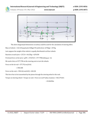 Mathematical Modeling and Design of a Rack and Pinion Steering ...