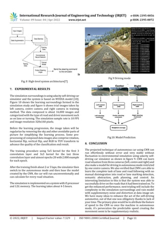An Experimental Analysis on Self Driving Car Using CNN | PDF