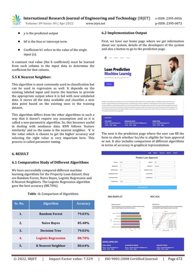 Loan Approval Prediction | PDF | Business Loans | Business Banking ...