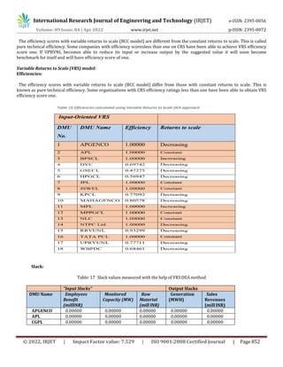 Performance Analysis of Coal Operated Thermal Power Generation ...