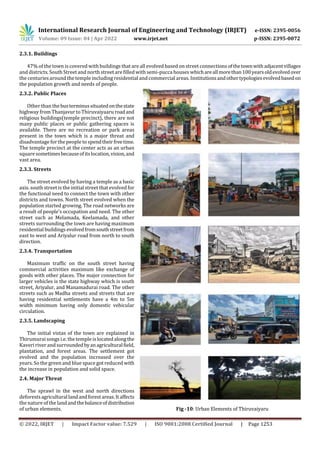 A Critical Review on the Evolution Pattern and Urban Morphology of ...
