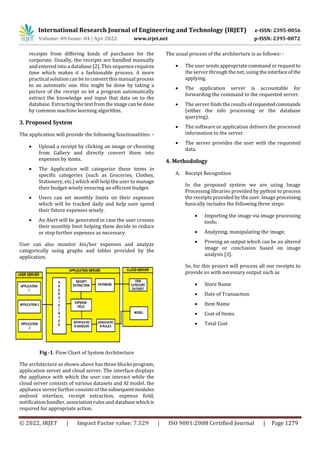 Expense Manager: An Expense Tracking Application using Image Processing ...