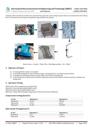 International Research Journal of Engineering and Technology (IRJET) e-ISSN: 2395-0056
Volume: 09 Issue: 04 | Apr 2022 www.irjet.net p-ISSN: 2395-0072
© 2022, IRJET | Impact Factor value: 7.529 | ISO 9001:2008 Certified Journal | Page 1355
and gets collect into the die and then we press the die to give the correct shape to paver block. As mentioned in the writeup
Here is the whole Process layout of manufacturing of Plastic Paver block.
Plastic waste – Crusher – Plastic Flex – Moulding machine – Die – Block
3. Objective of Project:
1) To manage Plastic waste in ecosystem
2) To develop Paving block which will have longer working life than conventional paver blocks
3) To design and develop mechanism which makes Paver blocks economically
4) To do Compressive, Split tensile and Water Absorption test on both (Plastic and Concrete) Paver blocks and
Comparison
4. Specimen Testing:
Plastic paver block compares to concrete block.
Material A: Concrete Block (200x100x55 mm³)
Material B: Plastic Block (200x100x55 mm³)
Material C: Plastic Block (Standard shaped paver block with 30 mm Thickness)
Compression Testing (N/mm²):
Sr. No. Specimen 1 Specimen 2
Material A 31.572 30.196
Material B 72.76 84.74
Material C 31.961 30.3692
Split Tensile Testing(N/mm²):
Sr. No. Specimen 1 Specimen 2
Material A 1.29 1.478
Material B 12.346 15.0167
 
