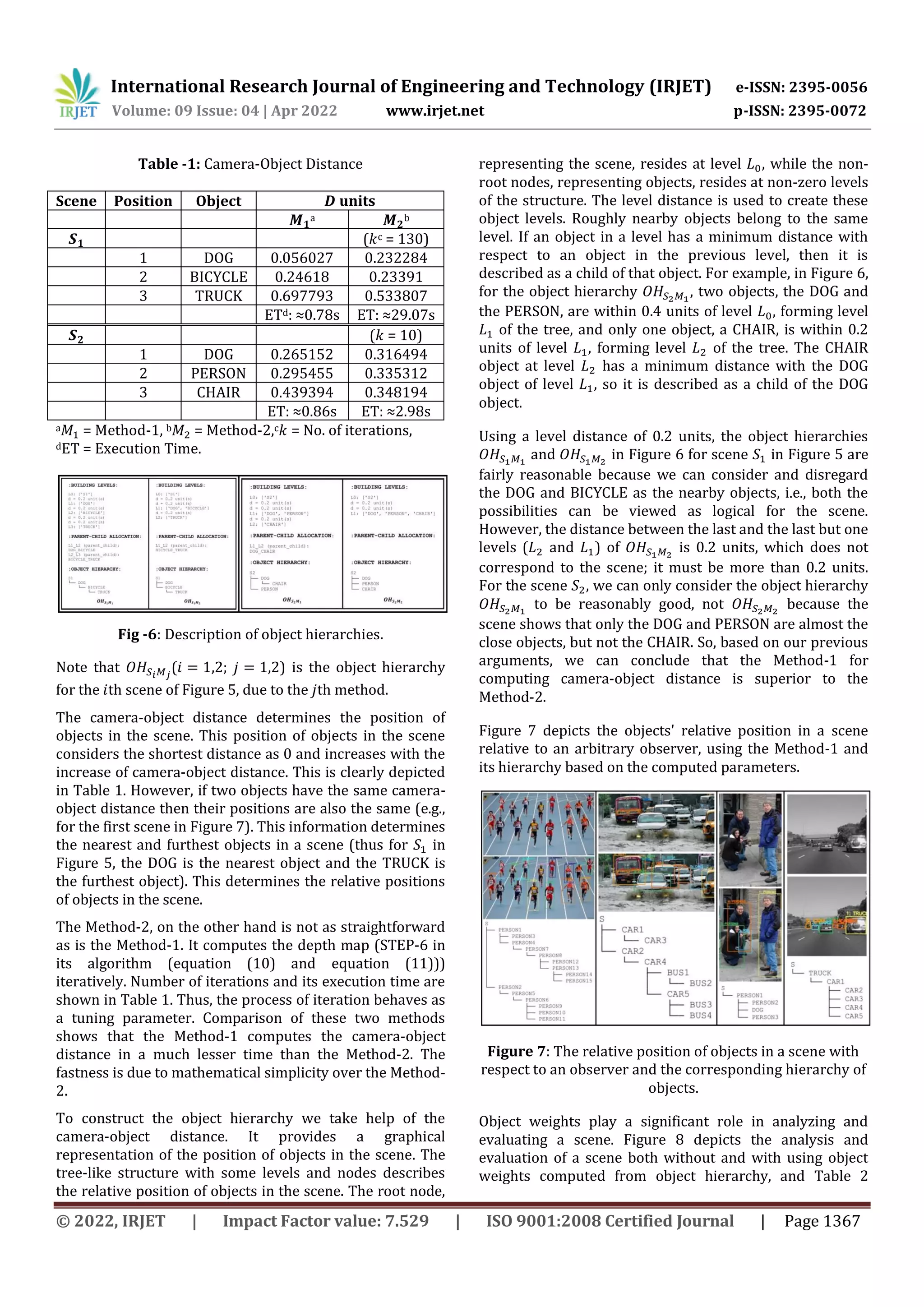 International Research Journal of Engineering and Technology (IRJET) e-ISSN: 2395-0056 Volume: 09 Issue: 04 | Apr 2022 www.irjet.net p-ISSN: 2395-0072 © 2022, IRJET | Impact Factor value: 7.529 | ISO 9001:2008 Certified Journal | Page 1367 Table -1: Camera-Object Distance Scene Position Object units a b ( c = 130) 1 DOG 0.056027 0.232284 2 BICYCLE 0.24618 0.23391 3 TRUCK 0.697793 0.533807 ETd: ≈0.78s ET: ≈29.07s ( = 10) 1 DOG 0.265152 0.316494 2 PERSON 0.295455 0.335312 3 CHAIR 0.439394 0.348194 ET: ≈0.86s ET: ≈2.98s a = Method-1, b = Method-2,c = No. of iterations, dET = Execution Time. Fig -6: Description of object hierarchies. Note that ( ; ) is the object hierarchy for the th scene of Figure 5, due to the th method. The camera-object distance determines the position of objects in the scene. This position of objects in the scene considers the shortest distance as 0 and increases with the increase of camera-object distance. This is clearly depicted in Table 1. However, if two objects have the same camera- object distance then their positions are also the same (e.g., for the first scene in Figure 7). This information determines the nearest and furthest objects in a scene (thus for in Figure 5, the DOG is the nearest object and the TRUCK is the furthest object). This determines the relative positions of objects in the scene. The Method-2, on the other hand is not as straightforward as is the Method-1. It computes the depth map (STEP-6 in its algorithm (equation (10) and equation (11))) iteratively. Number of iterations and its execution time are shown in Table 1. Thus, the process of iteration behaves as a tuning parameter. Comparison of these two methods shows that the Method-1 computes the camera-object distance in a much lesser time than the Method-2. The fastness is due to mathematical simplicity over the Method- 2. To construct the object hierarchy we take help of the camera-object distance. It provides a graphical representation of the position of objects in the scene. The tree-like structure with some levels and nodes describes the relative position of objects in the scene. The root node, representing the scene, resides at level , while the non- root nodes, representing objects, resides at non-zero levels of the structure. The level distance is used to create these object levels. Roughly nearby objects belong to the same level. If an object in a level has a minimum distance with respect to an object in the previous level, then it is described as a child of that object. For example, in Figure 6, for the object hierarchy , two objects, the DOG and the PERSON, are within 0.4 units of level , forming level of the tree, and only one object, a CHAIR, is within 0.2 units of level , forming level of the tree. The CHAIR object at level has a minimum distance with the DOG object of level , so it is described as a child of the DOG object. Using a level distance of 0.2 units, the object hierarchies and in Figure 6 for scene in Figure 5 are fairly reasonable because we can consider and disregard the DOG and BICYCLE as the nearby objects, i.e., both the possibilities can be viewed as logical for the scene. However, the distance between the last and the last but one levels ( and ) of is 0.2 units, which does not correspond to the scene; it must be more than 0.2 units. For the scene , we can only consider the object hierarchy to be reasonably good, not because the scene shows that only the DOG and PERSON are almost the close objects, but not the CHAIR. So, based on our previous arguments, we can conclude that the Method-1 for computing camera-object distance is superior to the Method-2. Figure 7 depicts the objects' relative position in a scene relative to an arbitrary observer, using the Method-1 and its hierarchy based on the computed parameters. Figure 7: The relative position of objects in a scene with respect to an observer and the corresponding hierarchy of objects. Object weights play a significant role in analyzing and evaluating a scene. Figure 8 depicts the analysis and evaluation of a scene both without and with using object weights computed from object hierarchy, and Table 2 