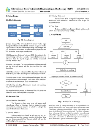 International Research Journal of Engineering and Technology (IRJET) e-ISSN: 2395-0056
Volume: 09 Issue: 04 | Apr 2022 www.irjet.net p-ISSN: 2395-0072
© 2022, IRJET | Impact Factor value: 7.529 | ISO 9001:2008 Certified Journal | Page 2455
3. Methodology
3.1. Block diagram
Fig -3.1: Block Diagram
i) Input Image: The dataset of the German Traffic Sign
Recognition Benchmark (GTSRB) contains images of traffic
signs from this set. We take a sample image for testing in the
GUI where the result of the image will be displayed on the
GUI according to the input image given.
ii)ROI Extraction: Region of Interest (ROI) Extraction is the
interest image extractor where the required information is
extracted from the input image and will be processed
towards the next step.
iii)Region Processing: The extractedimagewill beprocessed
and the selected region will be processed in the CNN
algorithm.
iv)CNN-based feature extraction: This algorithmwill extract
the feature present in the images for further classification.
v)Classification: Traffic signs will furtherclassifytheprocess
of automatically recognizing the traffic signs along the road,
including merge signs, stop signs, turn signs, etc
vi)Traffic Sign Labelling: The dataset is split into training,
test, and validation sets.
Storing all this information in the model the GUI gives out
the result of the traffic signs as labelling it.
3.2. Architecture
i) Pre-processing the images:
The dataset we have may have null values and
redundancy values to eliminate that we clean the data,
remove the redundancy features by which we will get the
accurate data to train the model.
ii) Splitting the data:
Pre-processed data should be split into two sets i.e.,
train and test where the train set contains 80% of the data
and test data contains 20% of the data which will test the
model and give the accuracy.
iii) Building the model:
The model is built using CNN Algorithm where
ConV2d is used and ReLU activation is used to get the
accurate results.
iv) Test Data:
Trained model is tested on test data to gettheresult
which showed us an accuracy of 95%.
3.3. Flowchart
Fig -3.3: Flowchart of Model [8]
Here, we start by taking the image as an input where the
image consists of Traffic SignsfromthedatasetoftheGTSRB.
The image taken consists of RGB values, these values are
then divided into 0-70 thresholds each.Thresholdvaluesare
then submerged into a median formula for smoothening.
After filtering and analysing the features of the detected
object, the candidates of the traffic sign are selected. The
flow chart of the system is shown in fig 3.3
 
