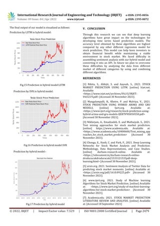 International Research Journal of Engineering and Technology (IRJET) e-ISSN: 2395-0056
Volume: 09 Issue: 04 | Apr 2022 www.irjet.net p-ISSN: 2395-0072
© 2022, IRJET | Impact Factor value: 7.529 | ISO 9001:2008 Certified Journal | Page 2479
The final output of our model is visualized as follows:
Prediction by LSTM in hybrid model:
Fig.15 Prediction in hybrid model LSTM
Prediction by SVR in hybrid model:
Fig.16 Prediction in hybrid model SVR
Prediction by hybrid model:-
Fig.17 Prediction by hybrid model
V. CONCLUSION
Through this research we can see that deep learning
algorithms have great impact on the technologies for
developing time series based prediction models. The
accuracy level obtained by these algorithms are highest
compared by any other different regression model for
stock prediction. This model can help keen investors to
obtain financial benefit while maintaining a viable
environment in stock market. We faced difficulty in
assembling sentiment analysis with our hybrid model and
converting it into an API. In future we plan to overcome
these difficulties by analyzing the data from different
market of different categories by using and combining
different algorithms.
REFERENCES
[1] Nikita, S., Abhijit, S. and Aayush, S., 2021. STOCK
MARKET PREDICTION USING LSTM. [online] Irjet.net.
Available at:
<https://www.irjet.net/archives/V6/i3/IRJET-
V6I3219.pdf> [Accessed 30 November 2021].
[2] Mangalampalli, R., Khetre, P. and Malviya, V., 2021.
STOCK PREDICTION USING HYBRID ARIMA AND GRU
MODELS. [online] Ijert.org. Available at:
<https://www.ijert.org/research/stock-prediction-using-
hybrid-arima-and-gru-models-IJERTV9IS050550.pdf>
[Accessed 30 November 2021].
[3] Nikfarjam, A., Emadzadeh, E. and Muthaiyah, S., 2021.
Text mining approaches for stock market prediction.
[online] https://www.academia.edu. Available at:
<https://www.academia.edu/10400600/Text_mining_app
roaches_for_stock_market_prediction> [Accessed 30
November 2021].
[4] Chonga, E., Hanb, C. and Park, F., 2021. Deep Learning
Networks for Stock Market Analysis and Prediction:
Methodology, Data Representations, and Case Studies.
[online] durham-research-online. Available at:
<https://vdocument.in/durham-research-online-
droduracukdroduracuk21533121533pdf-deep-
learning.html> [Accessed 30 November 2021].
[5] arxiv.org. 2021. Sentiment Analysis of Twitter Data for
predicting stock market moments. [online] Available at:
<https://arxiv.org/pdf/1610.09225.pdf> [Accessed 30
November 2021].
[6] www.ijert.org. 2021. Study of Machine learning
Algorithms for Stock Market Prediction. [online] Available
at: <https://www.ijert.org/study-of-machine-learning-
algorithms-for-stock-market-prediction> [Accessed 30
November 2021].
[7] Academia.edu. 2021. STOCK MARKET PREDICTION
LITERATURE REVIEW AND ANALYSIS. [online] Available
at: [Accessed 18 September 2021]
 