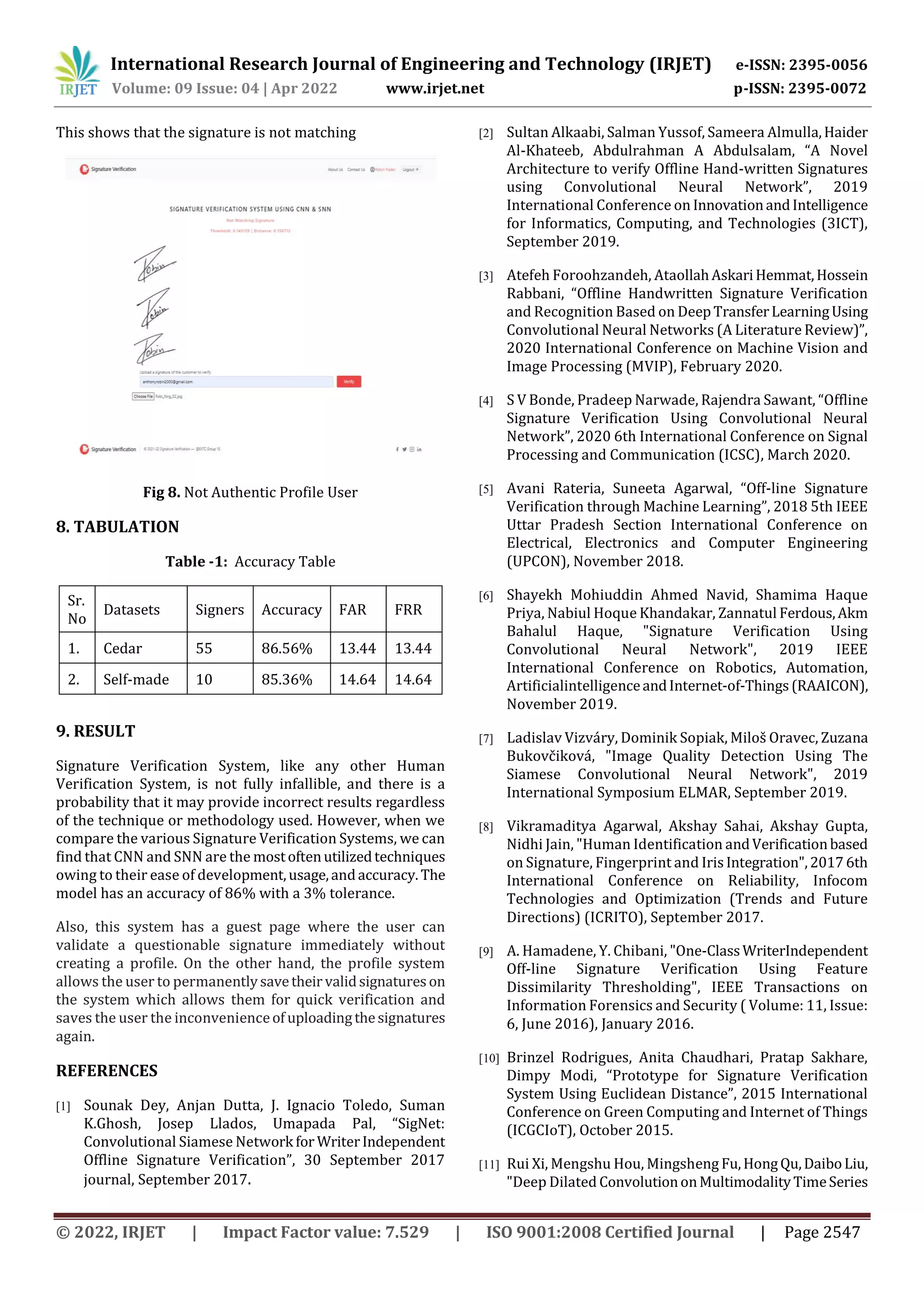 International Research Journal of Engineering and Technology (IRJET) e-ISSN: 2395-0056
Volume: 09 Issue: 04 | Apr 2022 www.irjet.net p-ISSN: 2395-0072
© 2022, IRJET | Impact Factor value: 7.529 | ISO 9001:2008 Certified Journal | Page 2547
This shows that the signature is not matching
Fig 8. Not Authentic Profile User
8. TABULATION
Table -1: Accuracy Table
Sr.
No
Datasets Signers Accuracy FAR FRR
1. Cedar 55 86.56% 13.44 13.44
2. Self-made 10 85.36% 14.64 14.64
9. RESULT
Signature Verification System, like any other Human
Verification System, is not fully infallible, and there is a
probability that it may provide incorrect results regardless
of the technique or methodology used. However, when we
compare the various Signature Verification Systems, we can
find that CNN and SNN are the mostoftenutilizedtechniques
owing to their ease of development,usage,andaccuracy. The
model has an accuracy of 86% with a 3% tolerance.
Also, this system has a guest page where the user can
validate a questionable signature immediately without
creating a profile. On the other hand, the profile system
allows the user to permanentlysavetheir validsignatureson
the system which allows them for quick verification and
saves the user the inconvenienceof uploadingthesignatures
again.
REFERENCES
[1] Sounak Dey, Anjan Dutta, J. Ignacio Toledo, Suman
K.Ghosh, Josep Llados, Umapada Pal, “SigNet:
Convolutional Siamese Network for WriterIndependent
Offline Signature Verification”, 30 September 2017
journal, September 2017.
[2] Sultan Alkaabi, Salman Yussof, Sameera Almulla,Haider
Al-Khateeb, Abdulrahman A Abdulsalam, “A Novel
Architecture to verify Offline Hand-written Signatures
using Convolutional Neural Network”, 2019
International Conference on InnovationandIntelligence
for Informatics, Computing, and Technologies (3ICT),
September 2019.
[3] Atefeh Foroohzandeh, AtaollahAskariHemmat,Hossein
Rabbani, “Offline Handwritten Signature Verification
and Recognition Based on DeepTransferLearningUsing
Convolutional Neural Networks (A Literature Review)”,
2020 International Conference on Machine Vision and
Image Processing (MVIP), February 2020.
[4] S V Bonde, Pradeep Narwade, Rajendra Sawant, “Offline
Signature Verification Using Convolutional Neural
Network”, 2020 6th International Conference on Signal
Processing and Communication (ICSC), March 2020.
[5] Avani Rateria, Suneeta Agarwal, “Off-line Signature
Verification through Machine Learning”, 2018 5th IEEE
Uttar Pradesh Section International Conference on
Electrical, Electronics and Computer Engineering
(UPCON), November 2018.
[6] Shayekh Mohiuddin Ahmed Navid, Shamima Haque
Priya, Nabiul Hoque Khandakar, Zannatul Ferdous,Akm
Bahalul Haque, "Signature Verification Using
Convolutional Neural Network", 2019 IEEE
International Conference on Robotics, Automation,
ArtificialintelligenceandInternet-of-Things(RAAICON),
November 2019.
[7] Ladislav Vizváry, Dominik Sopiak, Miloš Oravec, Zuzana
Bukovčiková, "Image Quality Detection Using The
Siamese Convolutional Neural Network", 2019
International Symposium ELMAR, September 2019.
[8] Vikramaditya Agarwal, Akshay Sahai, Akshay Gupta,
Nidhi Jain, "Human Identification andVerificationbased
on Signature, Fingerprint and IrisIntegration",20176th
International Conference on Reliability, Infocom
Technologies and Optimization (Trends and Future
Directions) (ICRITO), September 2017.
[9] A. Hamadene, Y. Chibani, "One-ClassWriterIndependent
Off-line Signature Verification Using Feature
Dissimilarity Thresholding", IEEE Transactions on
Information Forensics and Security ( Volume: 11, Issue:
6, June 2016), January 2016.
[10] Brinzel Rodrigues, Anita Chaudhari, Pratap Sakhare,
Dimpy Modi, “Prototype for Signature Verification
System Using Euclidean Distance”, 2015 International
Conference on Green Computing and Internet of Things
(ICGCIoT), October 2015.
[11] Rui Xi, Mengshu Hou, Mingsheng Fu,HongQu,DaiboLiu,
"Deep Dilated ConvolutiononMultimodalityTimeSeries
 
