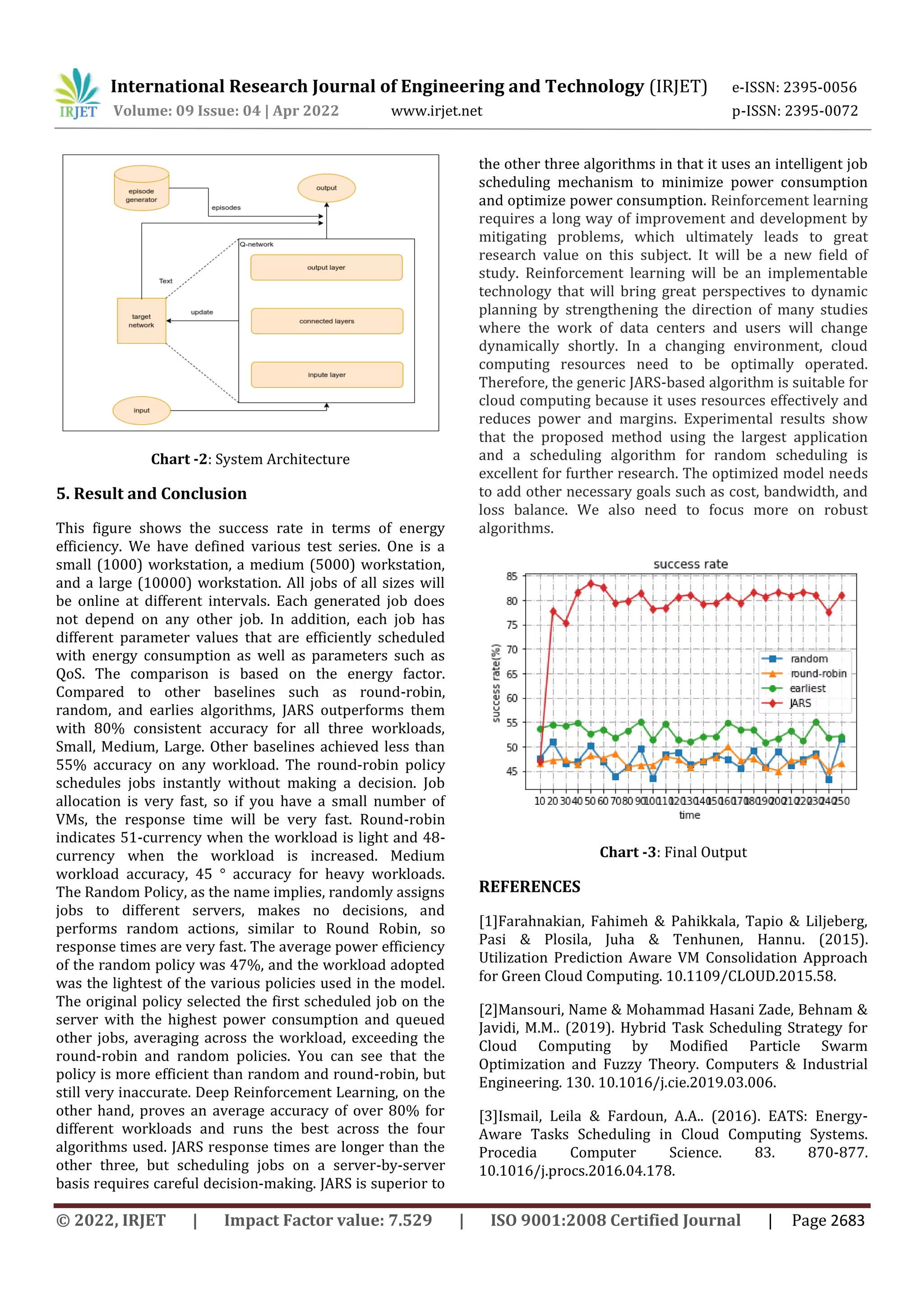 International Research Journal of Engineering and Technology (IRJET) e-ISSN: 2395-0056
Volume: 09 Issue: 04 | Apr 2022 www.irjet.net p-ISSN: 2395-0072
© 2022, IRJET | Impact Factor value: 7.529 | ISO 9001:2008 Certified Journal | Page 2683
Chart -2: System Architecture
5. Result and Conclusion
This figure shows the success rate in terms of energy
efficiency. We have defined various test series. One is a
small (1000) workstation, a medium (5000) workstation,
and a large (10000) workstation. All jobs of all sizes will
be online at different intervals. Each generated job does
not depend on any other job. In addition, each job has
different parameter values that are efficiently scheduled
with energy consumption as well as parameters such as
QoS. The comparison is based on the energy factor.
Compared to other baselines such as round-robin,
random, and earlies algorithms, JARS outperforms them
with 80% consistent accuracy for all three workloads,
Small, Medium, Large. Other baselines achieved less than
55% accuracy on any workload. The round-robin policy
schedules jobs instantly without making a decision. Job
allocation is very fast, so if you have a small number of
VMs, the response time will be very fast. Round-robin
indicates 51-currency when the workload is light and 48-
currency when the workload is increased. Medium
workload accuracy, 45 ° accuracy for heavy workloads.
The Random Policy, as the name implies, randomly assigns
jobs to different servers, makes no decisions, and
performs random actions, similar to Round Robin, so
response times are very fast. The average power efficiency
of the random policy was 47%, and the workload adopted
was the lightest of the various policies used in the model.
The original policy selected the first scheduled job on the
server with the highest power consumption and queued
other jobs, averaging across the workload, exceeding the
round-robin and random policies. You can see that the
policy is more efficient than random and round-robin, but
still very inaccurate. Deep Reinforcement Learning, on the
other hand, proves an average accuracy of over 80% for
different workloads and runs the best across the four
algorithms used. JARS response times are longer than the
other three, but scheduling jobs on a server-by-server
basis requires careful decision-making. JARS is superior to
the other three algorithms in that it uses an intelligent job
scheduling mechanism to minimize power consumption
and optimize power consumption. Reinforcement learning
requires a long way of improvement and development by
mitigating problems, which ultimately leads to great
research value on this subject. It will be a new field of
study. Reinforcement learning will be an implementable
technology that will bring great perspectives to dynamic
planning by strengthening the direction of many studies
where the work of data centers and users will change
dynamically shortly. In a changing environment, cloud
computing resources need to be optimally operated.
Therefore, the generic JARS-based algorithm is suitable for
cloud computing because it uses resources effectively and
reduces power and margins. Experimental results show
that the proposed method using the largest application
and a scheduling algorithm for random scheduling is
excellent for further research. The optimized model needs
to add other necessary goals such as cost, bandwidth, and
loss balance. We also need to focus more on robust
algorithms.
Chart -3: Final Output
REFERENCES
[1]Farahnakian, Fahimeh & Pahikkala, Tapio & Liljeberg,
Pasi & Plosila, Juha & Tenhunen, Hannu. (2015).
Utilization Prediction Aware VM Consolidation Approach
for Green Cloud Computing. 10.1109/CLOUD.2015.58.
[2]Mansouri, Name & Mohammad Hasani Zade, Behnam &
Javidi, M.M.. (2019). Hybrid Task Scheduling Strategy for
Cloud Computing by Modified Particle Swarm
Optimization and Fuzzy Theory. Computers & Industrial
Engineering. 130. 10.1016/j.cie.2019.03.006.
[3]Ismail, Leila & Fardoun, A.A.. (2016). EATS: Energy-
Aware Tasks Scheduling in Cloud Computing Systems.
Procedia Computer Science. 83. 870-877.
10.1016/j.procs.2016.04.178.
 