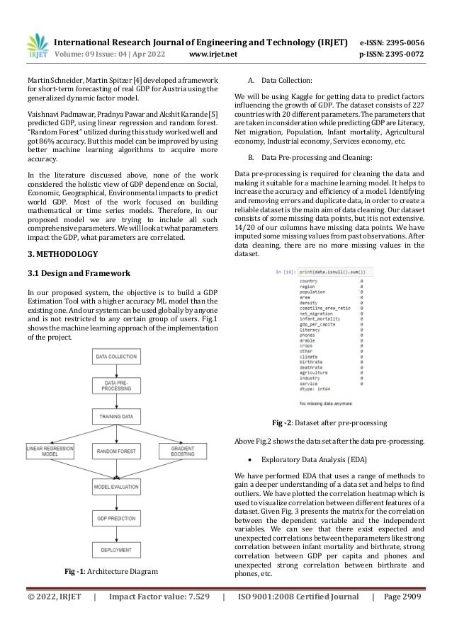 GDP Prediction and Forecasting using Machine Learning
