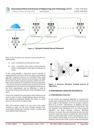 Performance Analysis of Resource Allocation in 5G & Beyond 5G using AI ...