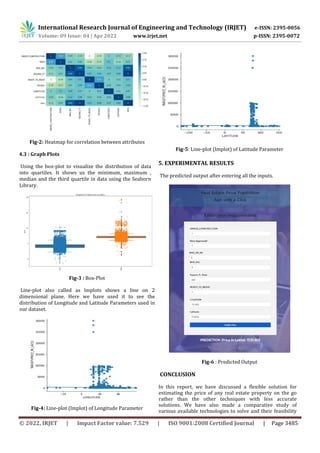 International Research Journal of Engineering and Technology (IRJET) e-ISSN: 2395-0056
Volume: 09 Issue: 04 | Apr 2022 www.irjet.net p-ISSN: 2395-0072
© 2022, IRJET | Impact Factor value: 7.529 | ISO 9001:2008 Certified Journal | Page 3485
Fig-2: Heatmap for correlation between attributes
4.3 : Graph Plots
Using the box-plot to visualize the distribution of data
into quartiles. It shows us the minimum, maximum ,
median and the third quartile in data using the Seaborn
Library.
Fig-3 : Box-Plot
Line-plot also called as lmplots shows a line on 2
dimensional plane. Here we have used it to see the
distribution of Longitude and Latitude Parameters used in
our dataset.
Fig-4: Line-plot (lmplot) of Longitude Parameter
Fig-5: Line-plot (lmplot) of Latitude Parameter
5. EXPERIMENTAL RESULTS
The predicted output after entering all the inputs.
Fig-6 : Predicted Output
CONCLUSION
In this report, we have discussed a flexible solution for
estimating the price of any real estate property on the go
rather than the other techniques with less accurate
solutions. We have also made a comparative study of
various available technologies to solve and their feasibility
 