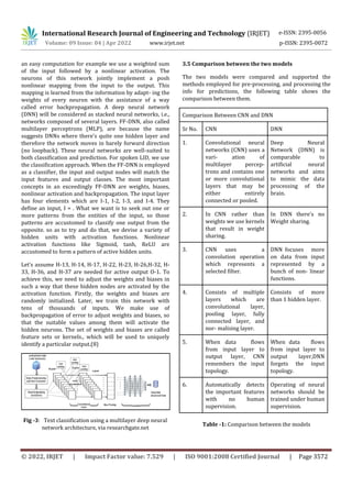 Terrorism Analysis through Social Media using Data Mining | PDF