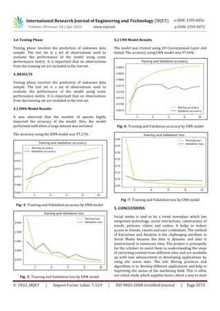 Terrorism Analysis through Social Media using Data Mining | PDF