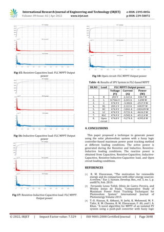 Solar Photovoltaic System using FLC MPPT Technique | PDF
