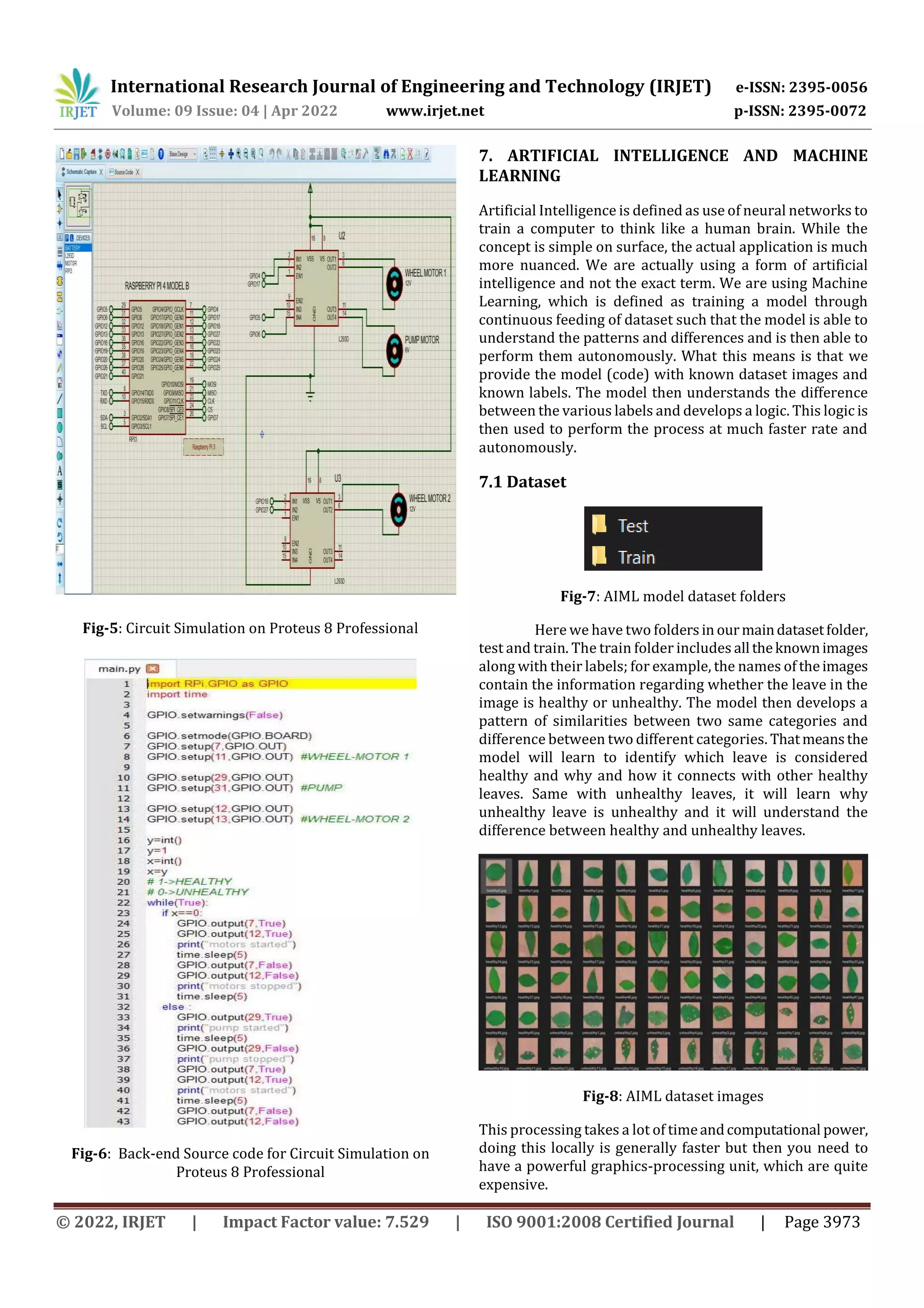 Artificial Intelligence and Machine Learning Operated Pesticide Sprayer ...