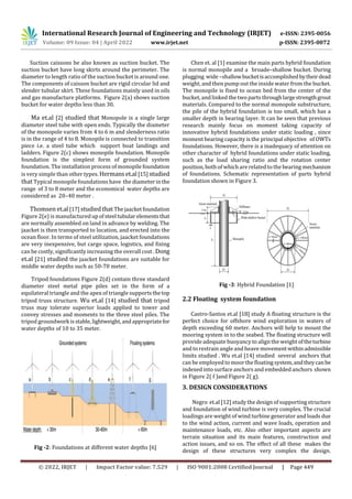 A Review on Offshore Wind Turbine Foundations | PDF