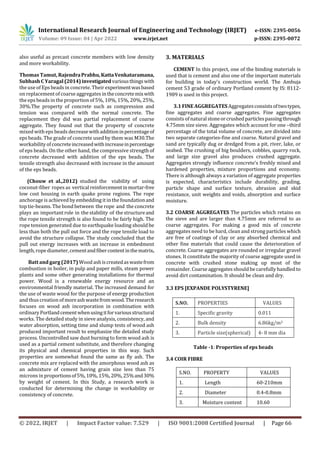 Curated visual reference: Researching Illegal Embedding Costing Premierlay Concrete Reference: Partial Replacement Of Cement With Wood Ash And Addition Of