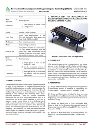 Review on Design and Fabrication of Multi-Sieve Sand Sieving Machine ...