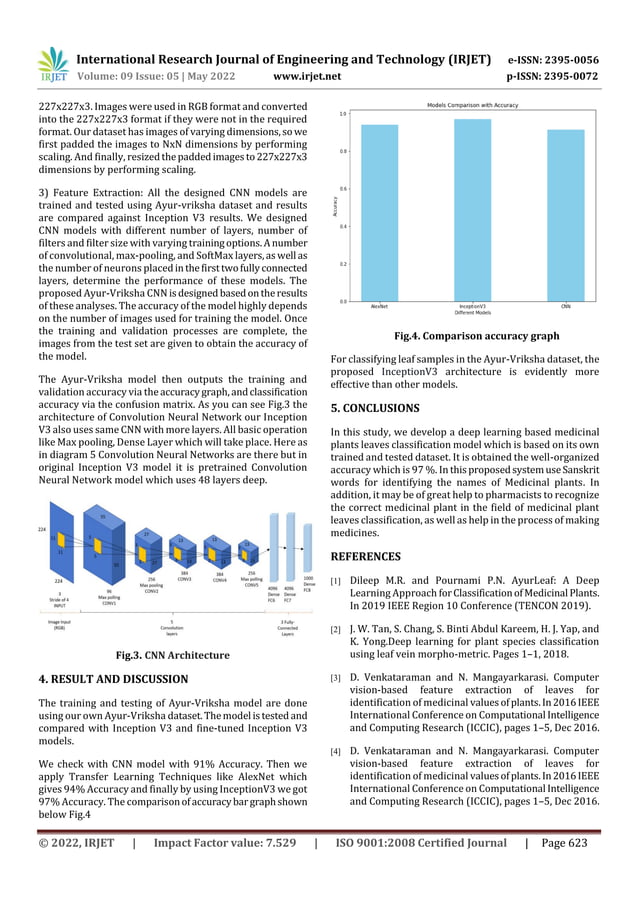 Ayur-Vriksha A Deep Learning Approach for Classification of Medicinal ...