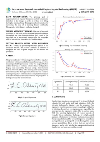 Signature Forgery Detection Using Convolutional Neural Network | PDF