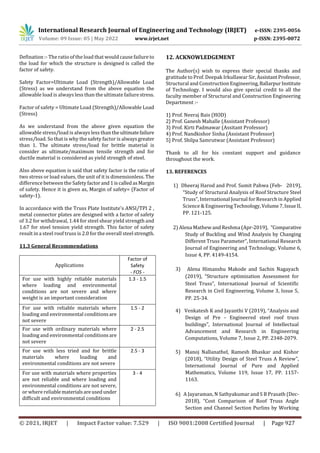 Research Paper on Analysis and Design of Steel Truss by using Angle and ...