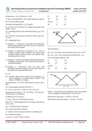 Research Paper on Analysis and Design of Steel Truss by using Angle and ...