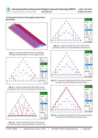 Research Paper on Analysis and Design of Steel Truss by using Angle and ...