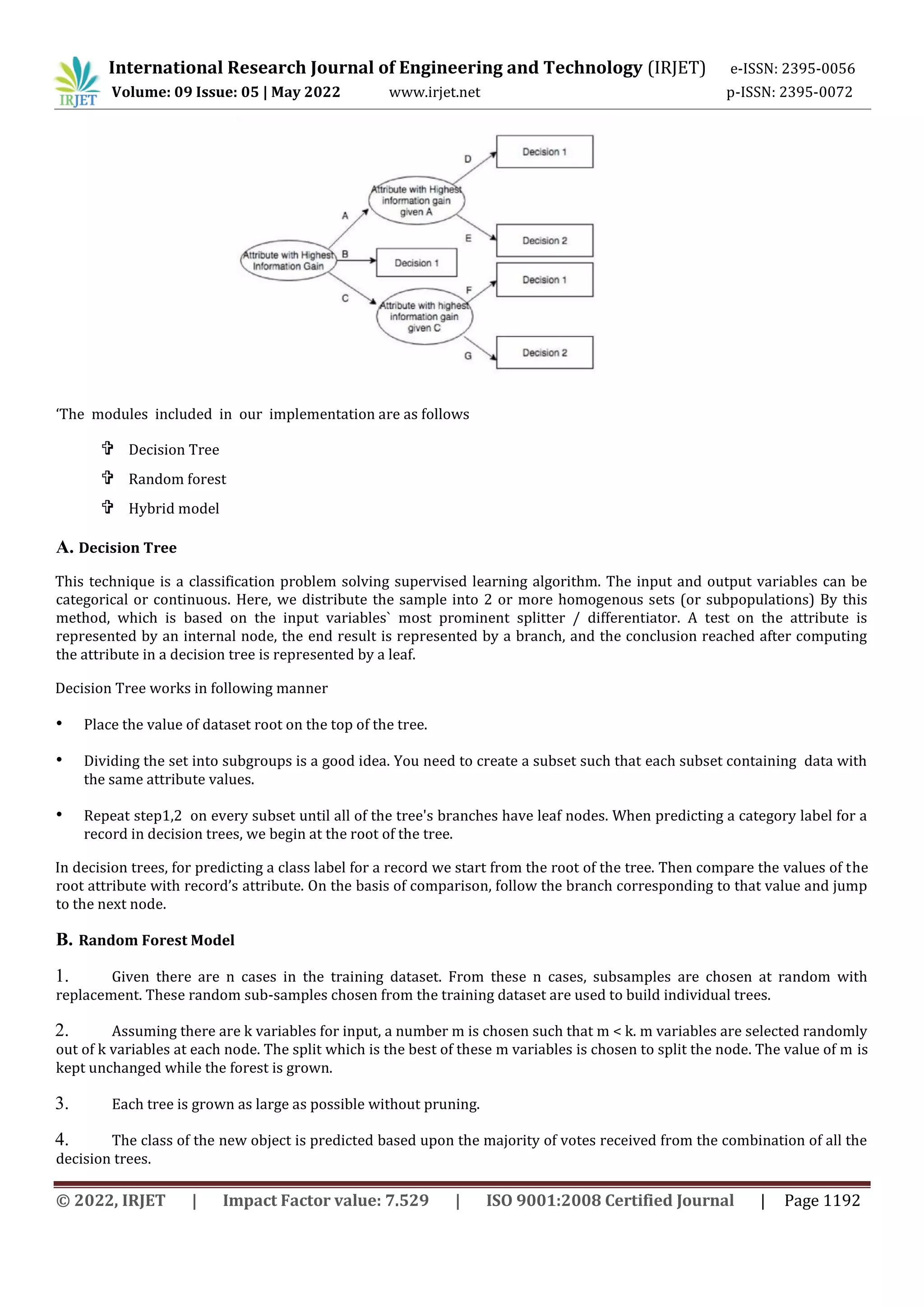 International Research Journal of Engineering and Technology (IRJET) e-ISSN: 2395-0056
Volume: 09 Issue: 05 | May 2022 www.irjet.net p-ISSN: 2395-0072
© 2022, IRJET | Impact Factor value: 7.529 | ISO 9001:2008 Certified Journal | Page 1192
‘The modules included in our implementation are as follows
 Decision Tree
 Random forest
 Hybrid model
A. Decision Tree
This technique is a classification problem solving supervised learning algorithm. The input and output variables can be
categorical or continuous. Here, we distribute the sample into 2 or more homogenous sets (or subpopulations) By this
method, which is based on the input variables` most prominent splitter / differentiator. A test on the attribute is
represented by an internal node, the end result is represented by a branch, and the conclusion reached after computing
the attribute in a decision tree is represented by a leaf.
Decision Tree works in following manner
• Place the value of dataset root on the top of the tree.
• Dividing the set into subgroups is a good idea. You need to create a subset such that each subset containing data with
the same attribute values.
• Repeat step1,2 on every subset until all of the tree's branches have leaf nodes. When predicting a category label for a
record in decision trees, we begin at the root of the tree.
In decision trees, for predicting a class label for a record we start from the root of the tree. Then compare the values of the
root attribute with record’s attribute. On the basis of comparison, follow the branch corresponding to that value and jump
to the next node.
B. Random Forest Model
1. Given there are n cases in the training dataset. From these n cases, subsamples are chosen at random with
replacement. These random sub-samples chosen from the training dataset are used to build individual trees.
2. Assuming there are k variables for input, a number m is chosen such that m < k. m variables are selected randomly
out of k variables at each node. The split which is the best of these m variables is chosen to split the node. The value of m is
kept unchanged while the forest is grown.
3. Each tree is grown as large as possible without pruning.
4. The class of the new object is predicted based upon the majority of votes received from the combination of all the
decision trees.
 