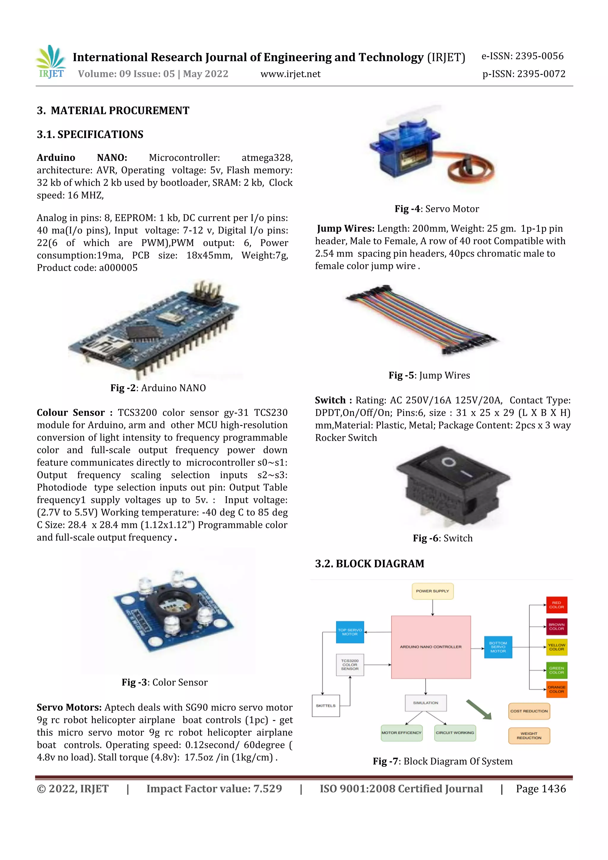 DESIGN AND DEVELOPMENT OF ARDUINO BASED AUTOMATIC COLOR SORTING MACHINE ...