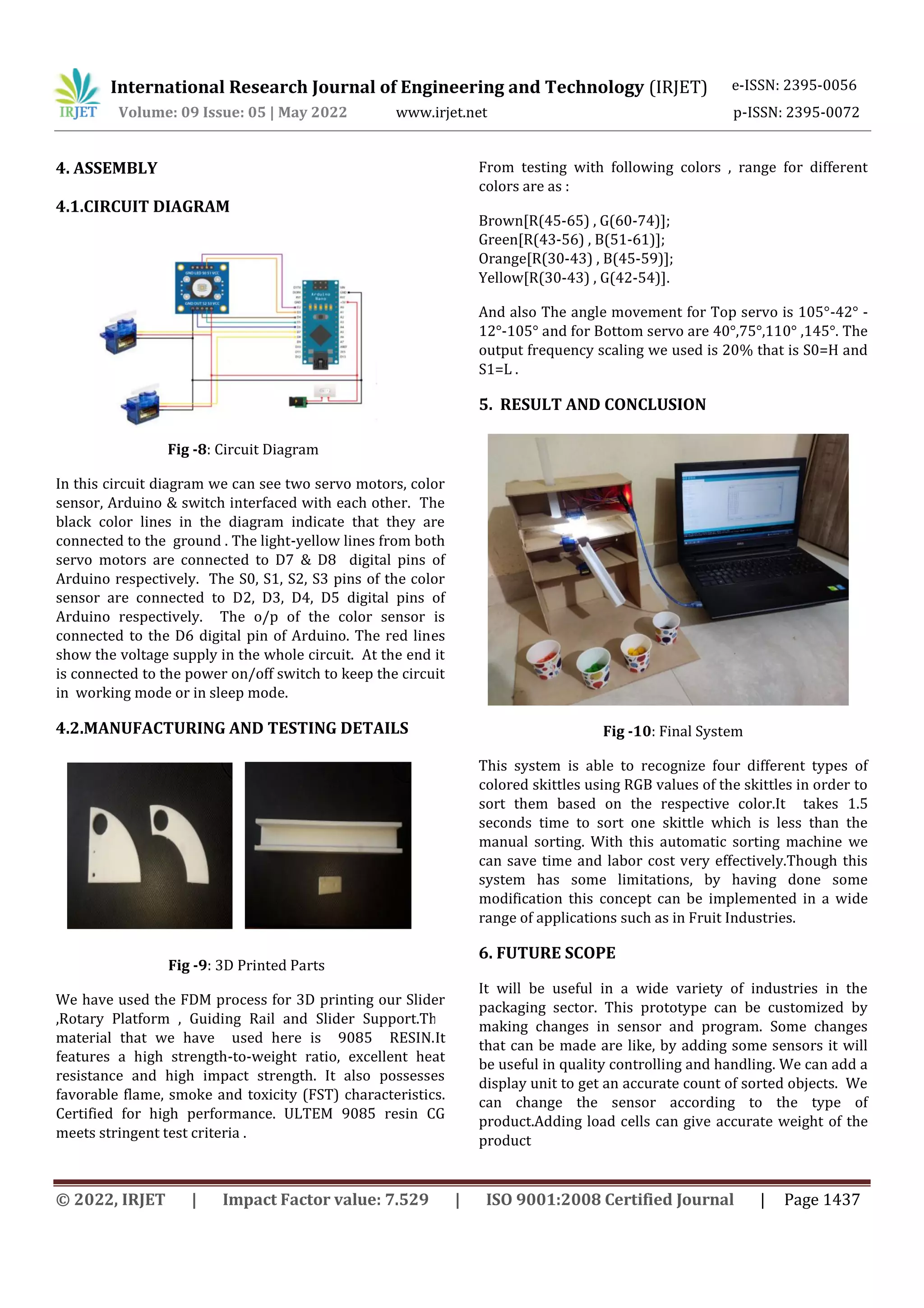 DESIGN AND DEVELOPMENT OF ARDUINO BASED AUTOMATIC COLOR SORTING MACHINE ...