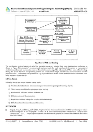 Coordination of Building Services: A Review | PDF