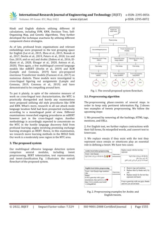 AUTOMATIC DETECTION AND LANGUAGE IDENTIFICATION OF MULTILINGUAL ...