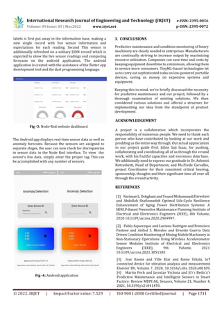 Vibration Analysis for condition Monitoring & Predictive Maintenance ...