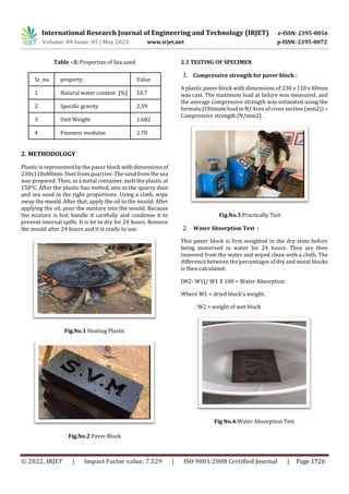 Paver Block Absorption Plastic Waste Utilization for Manufacturing of Paver Block | PDF