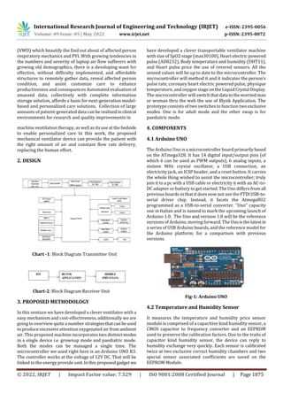 Dual Mode Ventilator Integrated with Patient Monitoring System | PDF