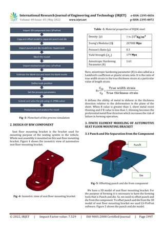 Finite Element Analysis and Optimization of Automotive Seat Floor ...