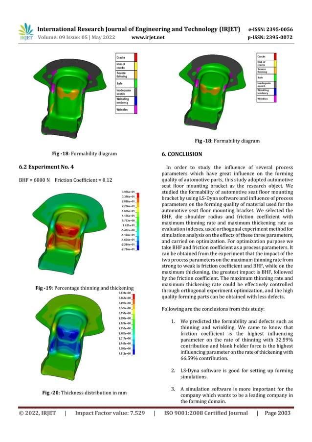 Finite Element Analysis and Optimization of Automotive Seat Floor ...