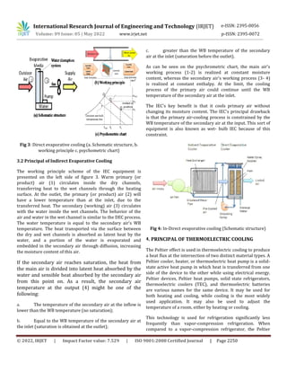 Portable Air Cooling and Air Conditioning Technologies: A Review | PDF - Portable Analytics Extract Cooling Technology